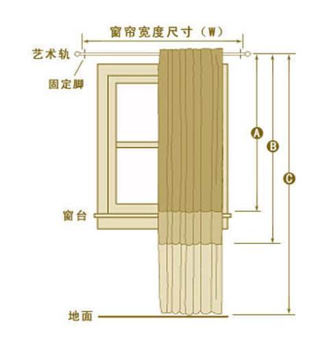 怎么样去除纱窗污垢及确定窗帘尺寸的方法？